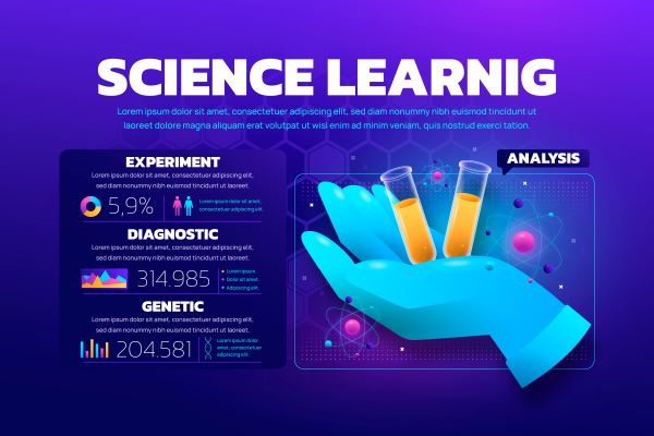 Scientific Poster Printing